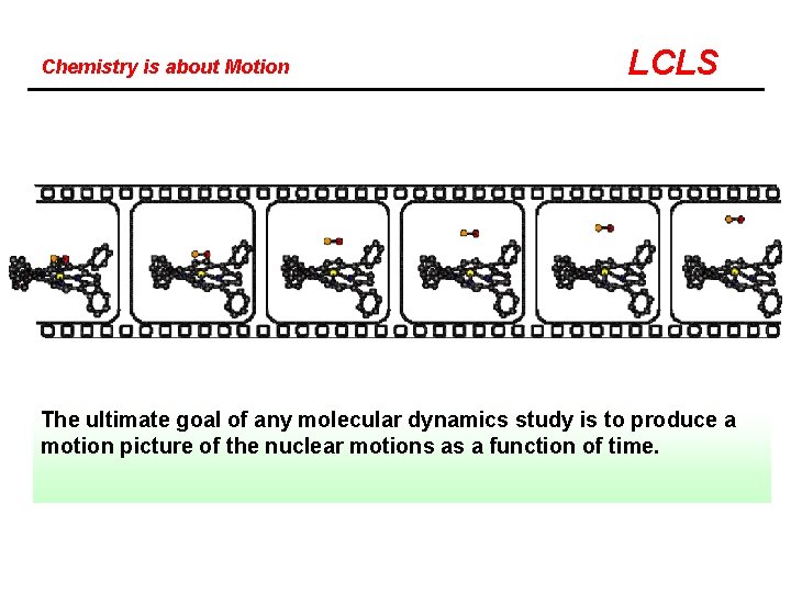 Chemistry is about Motion LCLS The ultimate goal of any molecular dynamics study is