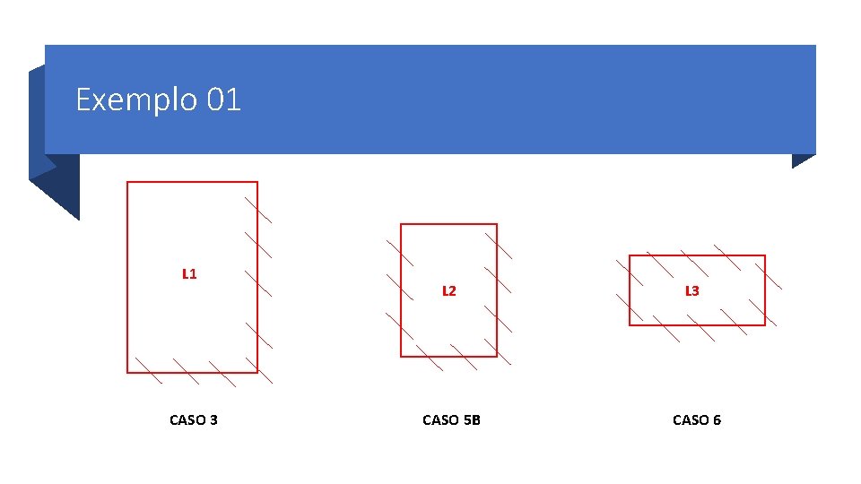 Exemplo 01 L 1 CASO 3 L 2 L 3 CASO 5 B CASO