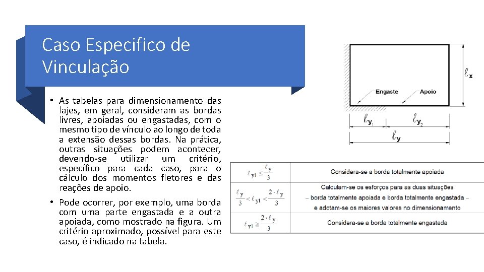 Caso Especifico de Vinculação • As tabelas para dimensionamento das lajes, em geral, consideram