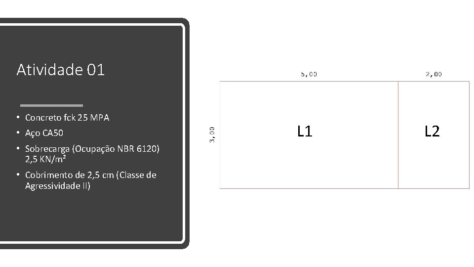 Atividade 01 • Concreto fck 25 MPA • Aço CA 50 • Sobrecarga (Ocupação