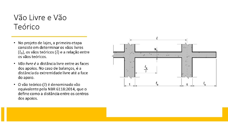 Vão Livre e Vão Teórico • 