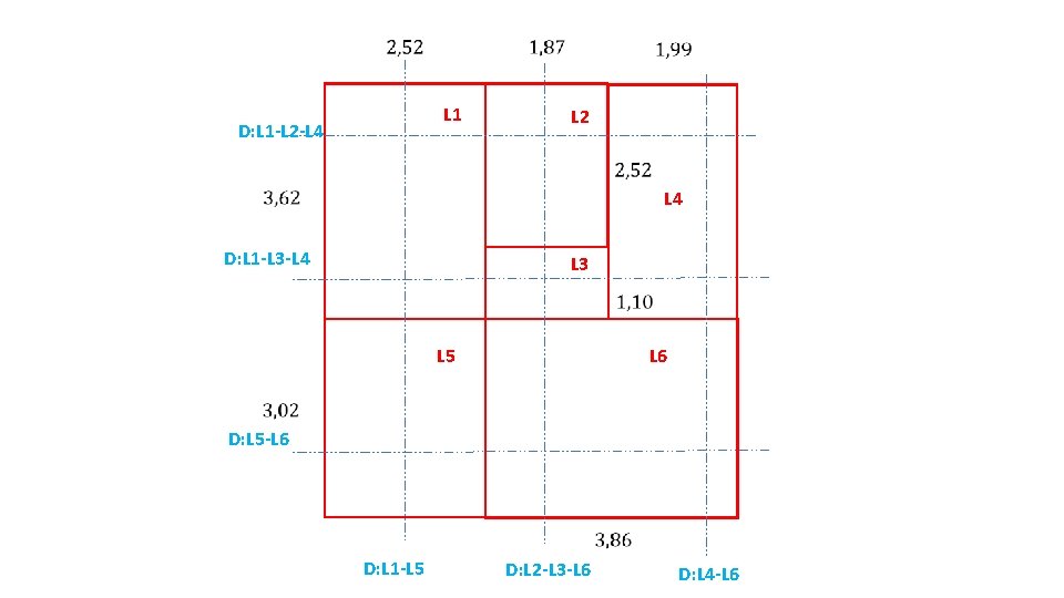  L 1 D: L 1 -L 2 -L 4 L 2 L 4