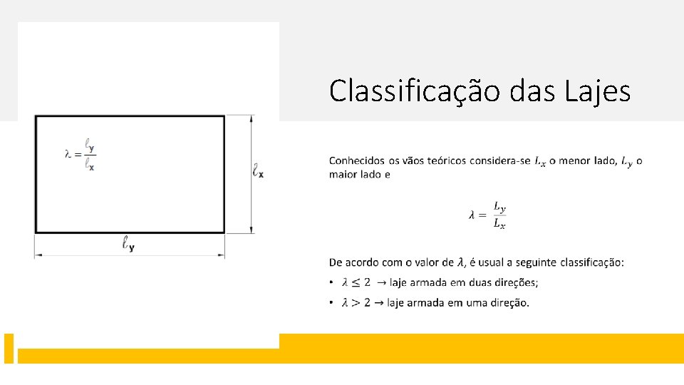 Classificação das Lajes • 