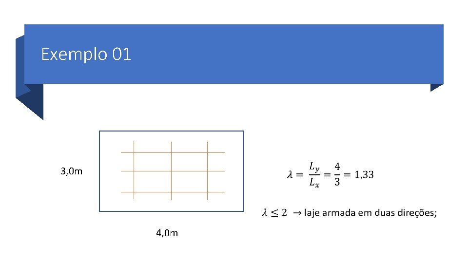 Exemplo 01 3, 0 m 4, 0 m 