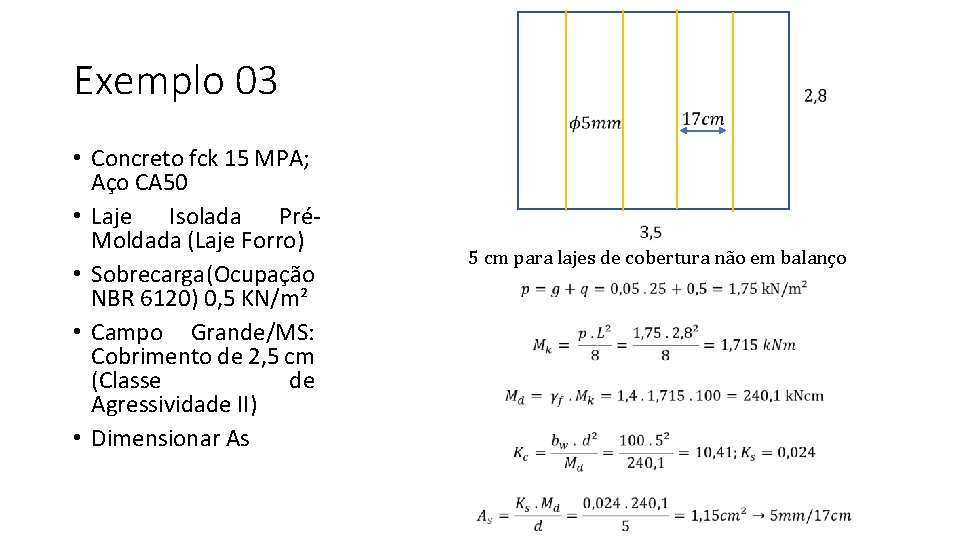 Exemplo 03 • Concreto fck 15 MPA; Aço CA 50 • Laje Isolada PréMoldada