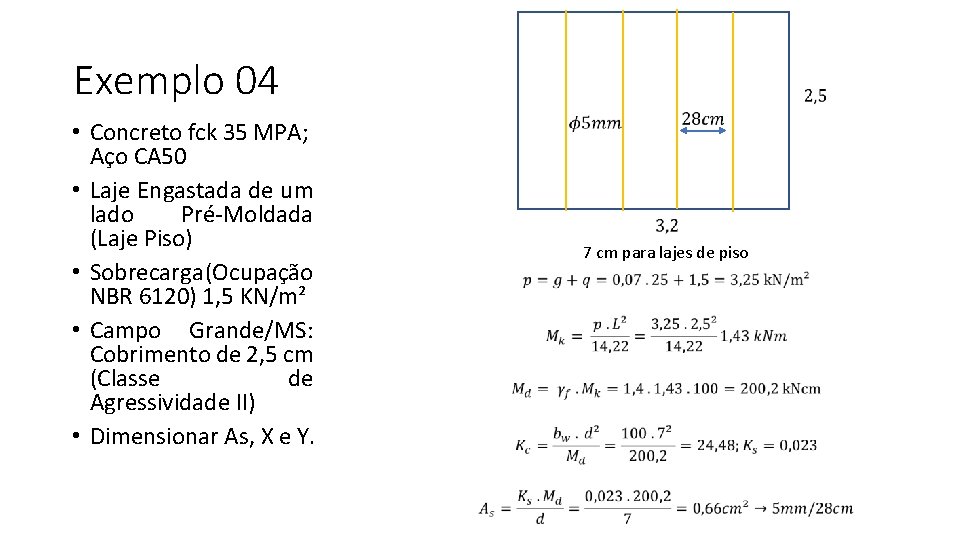 Exemplo 04 • Concreto fck 35 MPA; Aço CA 50 • Laje Engastada de