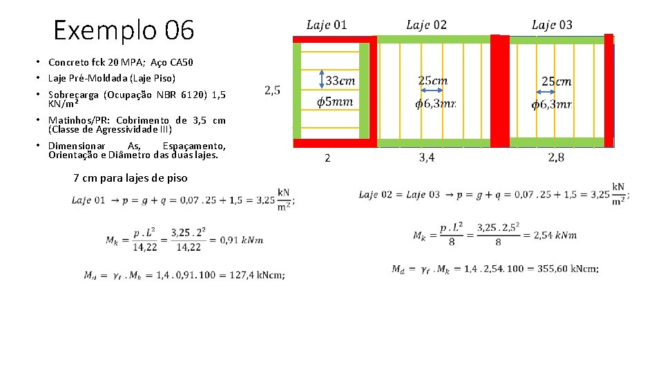 Exemplo 06 • Concreto fck 20 MPA; Aço CA 50 • Laje Pré-Moldada (Laje