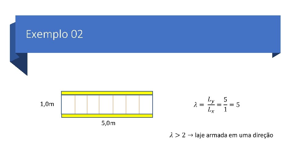 Exemplo 02 1, 0 m 5, 0 m 