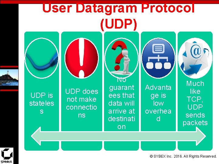 User Datagram Protocol (UDP) UDP is stateles s UDP does not make connectio ns