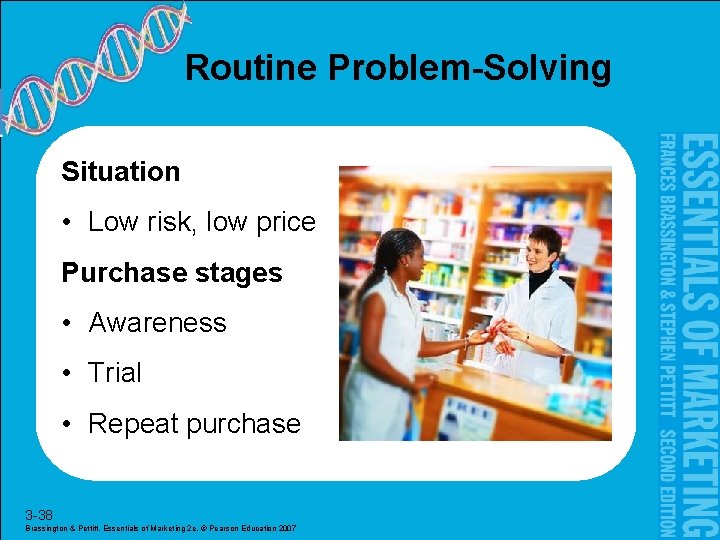 Routine Problem-Solving Situation • Low risk, low price Purchase stages • Awareness • Trial