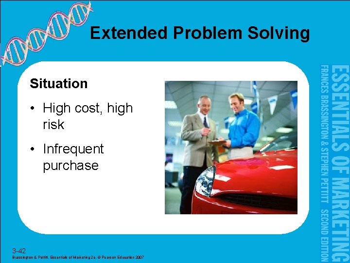Extended Problem Solving Situation • High cost, high risk • Infrequent purchase 3 -42