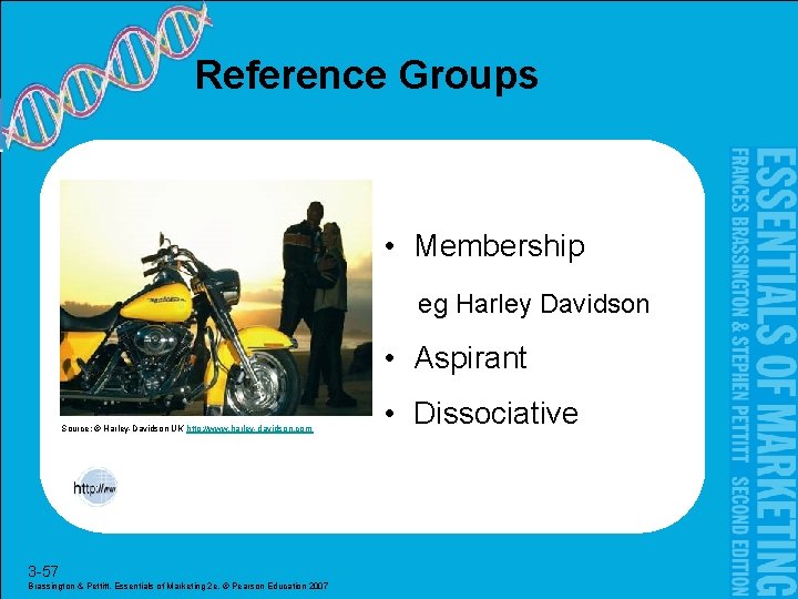 Reference Groups • Membership eg Harley Davidson • Aspirant Source: © Harley-Davidson UK http: