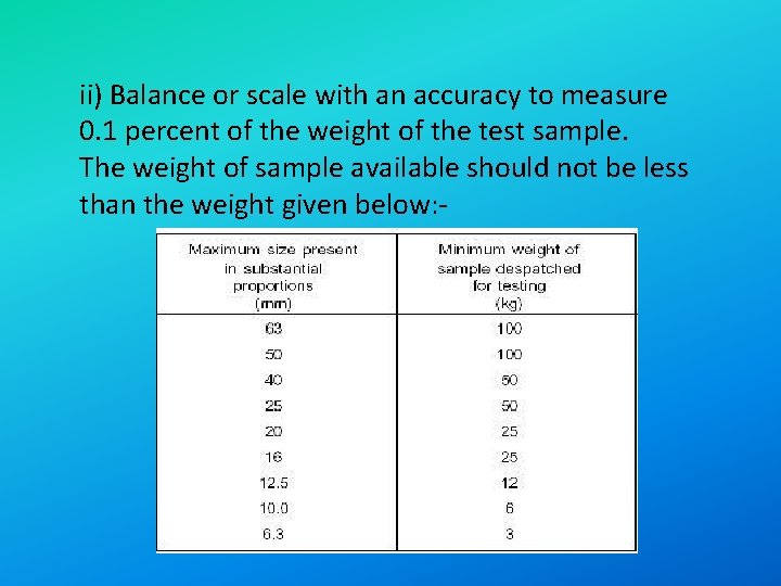 ii) Balance or scale with an accuracy to measure 0. 1 percent of the