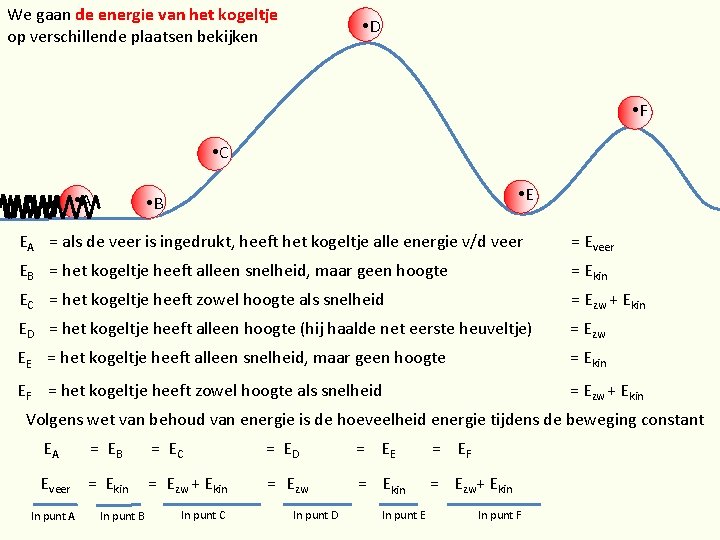 We gaan de energie van het kogeltje op verschillende plaatsen bekijken D F C