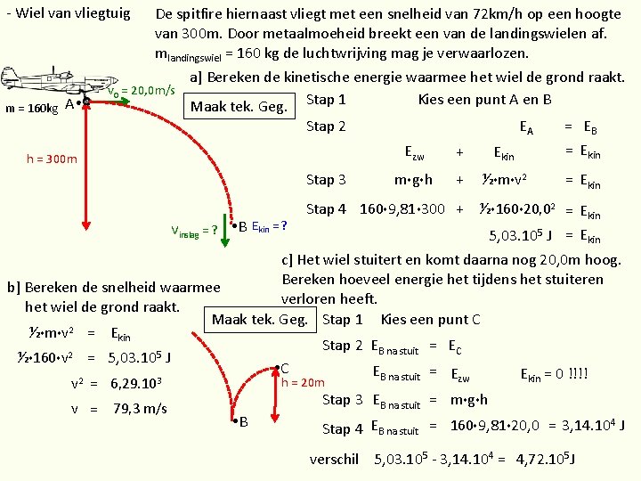 - Wiel van vliegtuig m = 160 kg A De spitfire hiernaast vliegt met