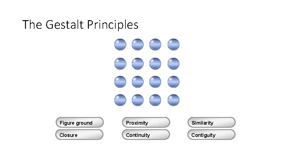 The Gestalt Principles Figure ground Proximity Similarity Closure Continuity Contiguity 