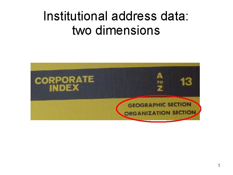 Institutional address data: two dimensions 5 