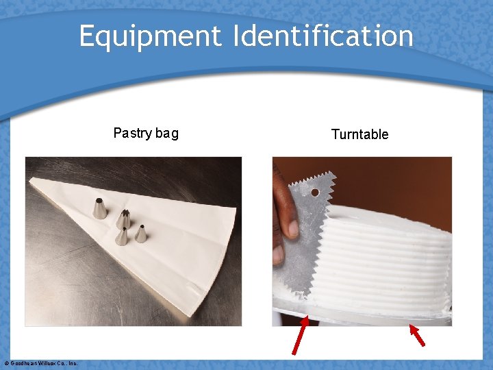Equipment Identification Pastry bag © Goodheart-Willcox Co. , Inc. Turntable 