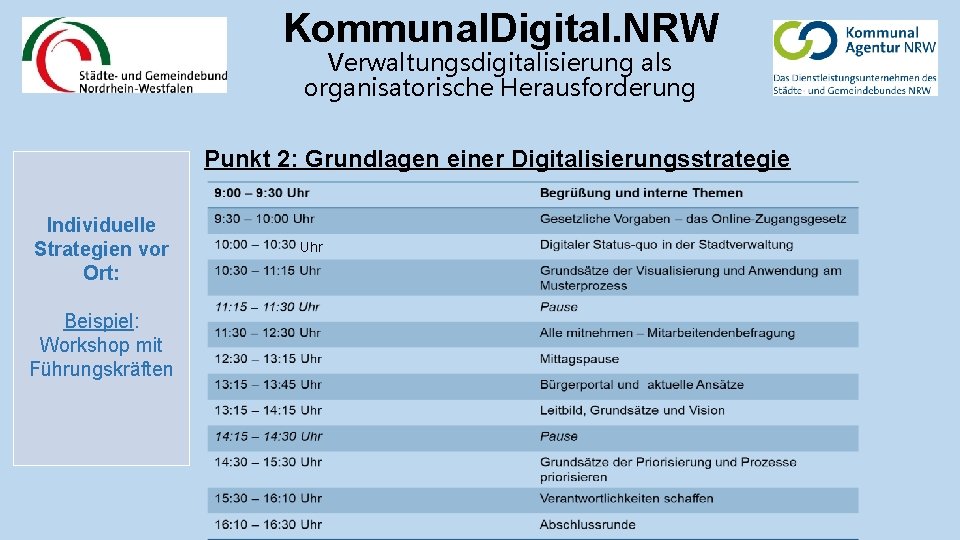 Kommunal. Digital. NRW Verwaltungsdigitalisierung als organisatorische Herausforderung Punkt 2: Grundlagen einer Digitalisierungsstrategie Individuelle Strategien