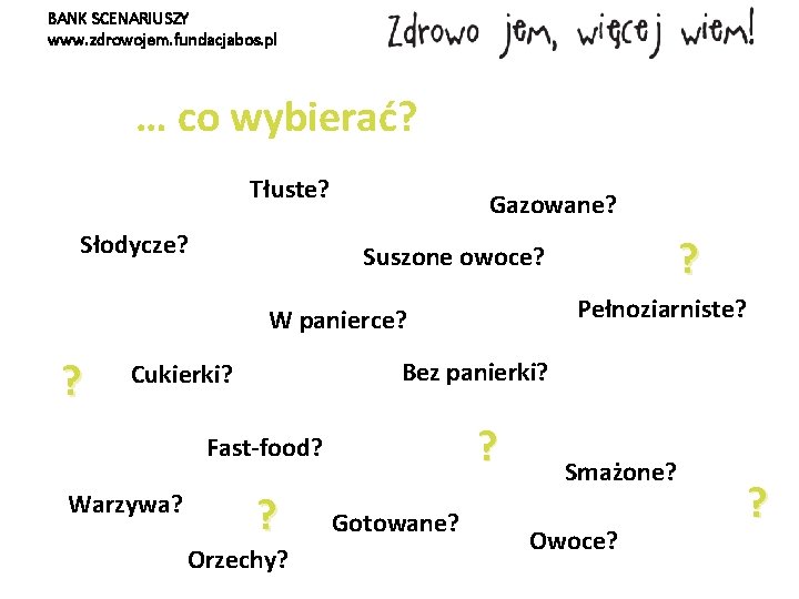 BANK SCENARIUSZY www. zdrowojem. fundacjabos. pl … co wybierać? Tłuste? Słodycze? Gazowane? Pełnoziarniste? W