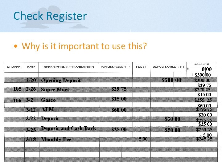 Check Register • Why is it important to use this? 0 00 $300 00