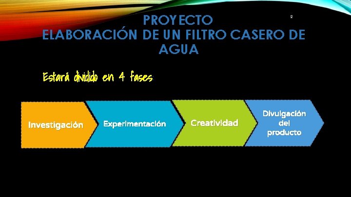PROYECTO ELABORACIÓN DE UN FILTRO CASERO DE AGUA 2 Estará dividido en 4 fases: