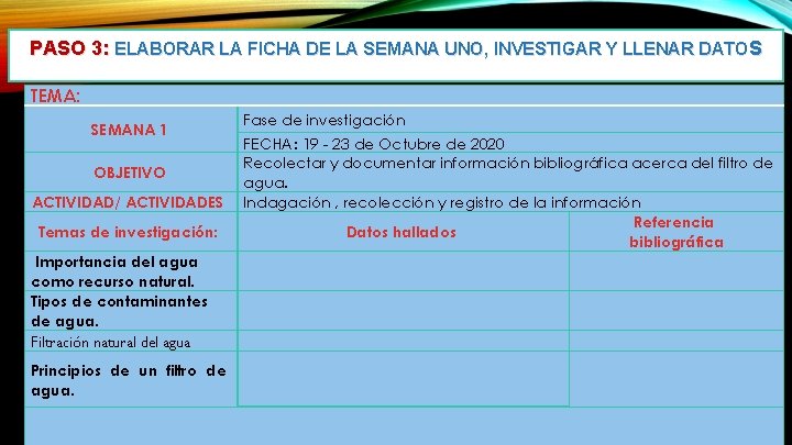 PASO 3: ELABORAR LA FICHA DE LA SEMANA UNO, INVESTIGAR Y LLENAR DATO S