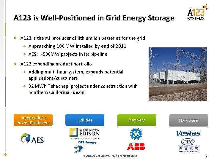 A 123 is Well-Positioned in Grid Energy Storage • A 123 is the #1