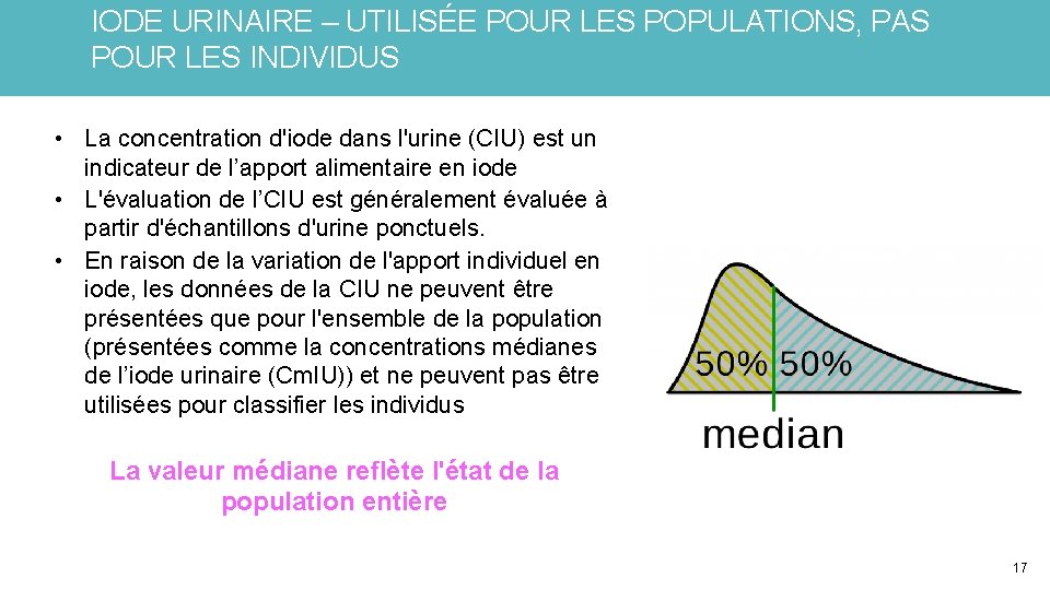 IODE URINAIRE – UTILISÉE POUR LES POPULATIONS, PAS POUR LES INDIVIDUS • La concentration