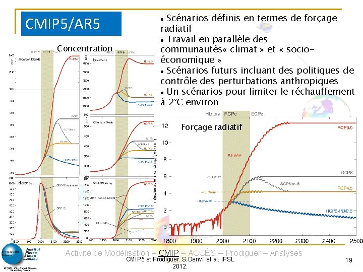 CMIP 5/AR 5 Concentration Scénarios définis en termes de forçage radiatif Travail en parallèle