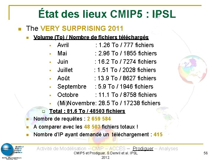 État des lieux CMIP 5 : IPSL The VERY SURPRISING 2011 Volume (To) /
