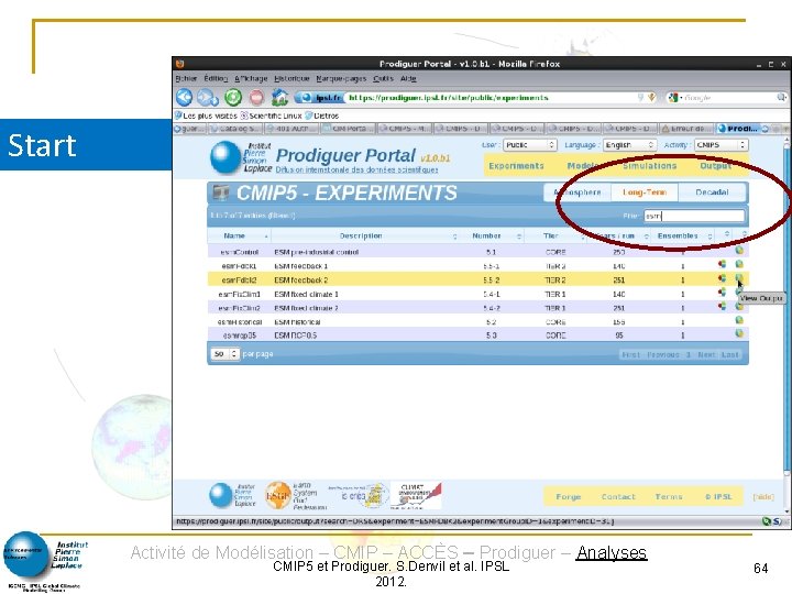 Start Activité de Modélisation – CMIP – ACCÈS – Prodiguer – Analyses CMIP 5