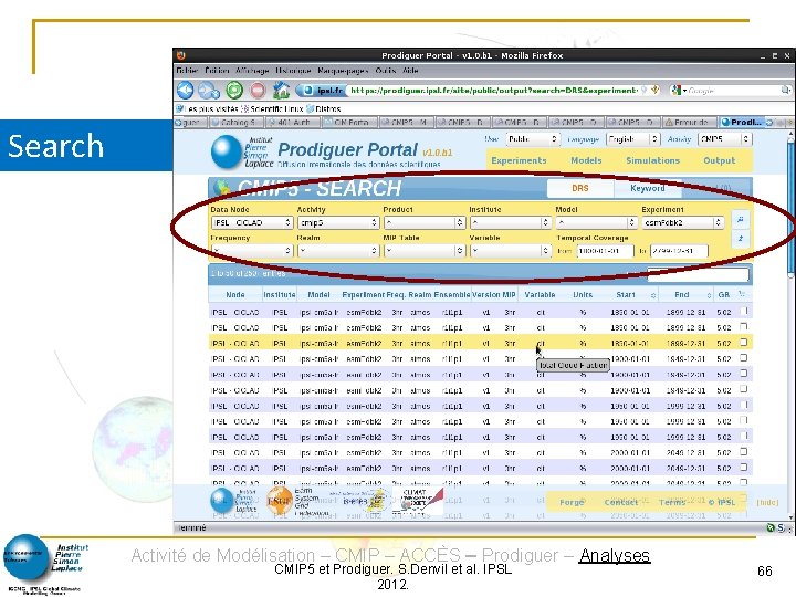 Search Activité de Modélisation – CMIP – ACCÈS – Prodiguer – Analyses CMIP 5