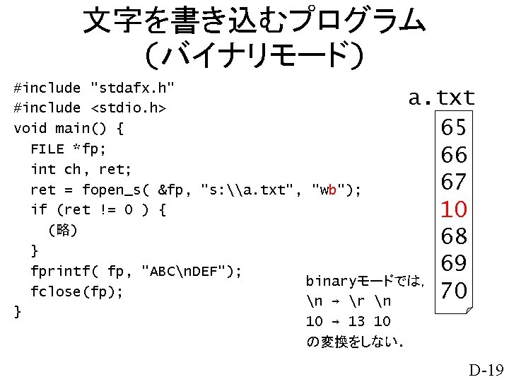 文字を書き込むプログラム (バイナリモード) #include "stdafx. h" #include <stdio. h> void main() { FILE *fp; int