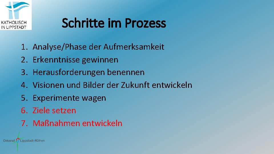 Schritte im Prozess 1. 2. 3. 4. 5. 6. 7. Analyse/Phase der Aufmerksamkeit Erkenntnisse