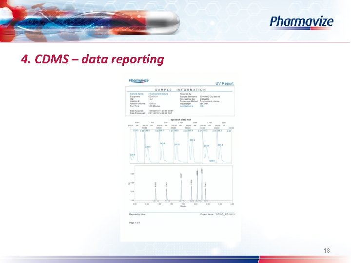 4. CDMS – data reporting 18 