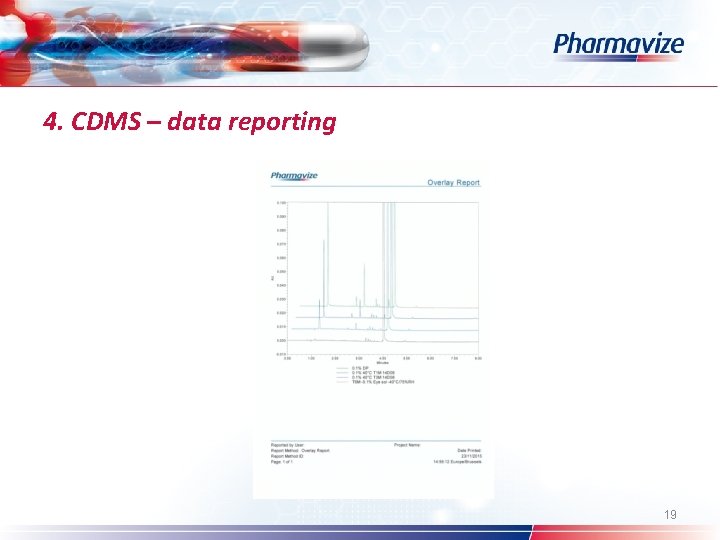 4. CDMS – data reporting 19 