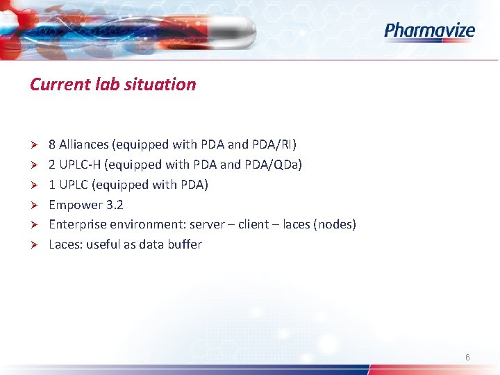 Current lab situation Ø Ø Ø 8 Alliances (equipped with PDA and PDA/RI) 2