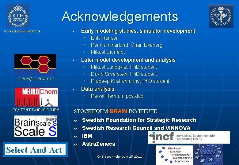 Acknowledgements STOCKHOLM BRAIN INSTITUTE • Early modeling studies, simulator development • Erik Fransén •