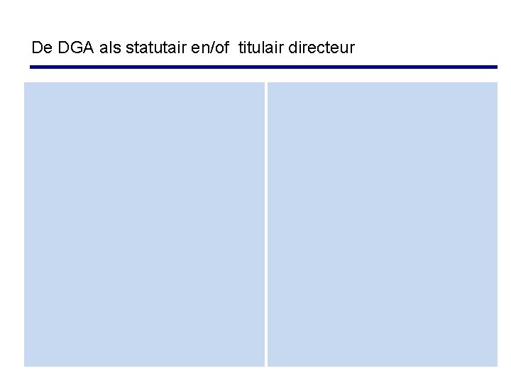 De DGA als statutair en/of titulair directeur DGA 20% echtgenoot 40% C A 40%