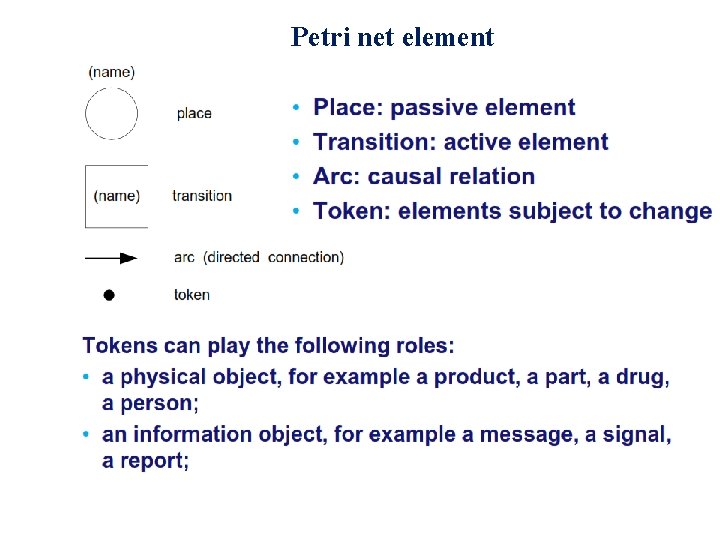 Petri net element 