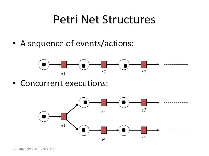 Petri Net Structures • A sequence of events/actions: e 1 e 2 e 3