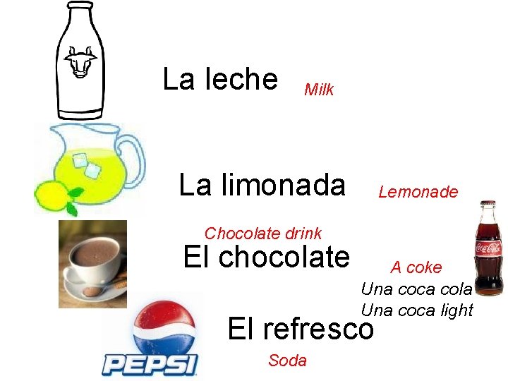 La leche Milk La limonada Lemonade Chocolate drink El chocolate A coke Una coca