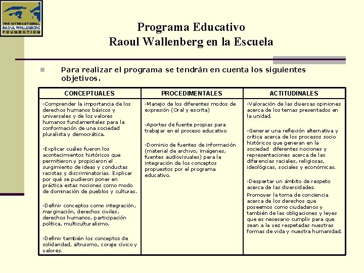 Programa Educativo Raoul Wallenberg en la Escuela n Para realizar el programa se tendrán