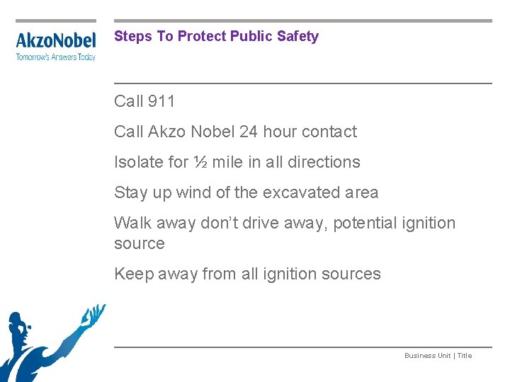 Steps To Protect Public Safety Call 911 Call Akzo Nobel 24 hour contact Isolate
