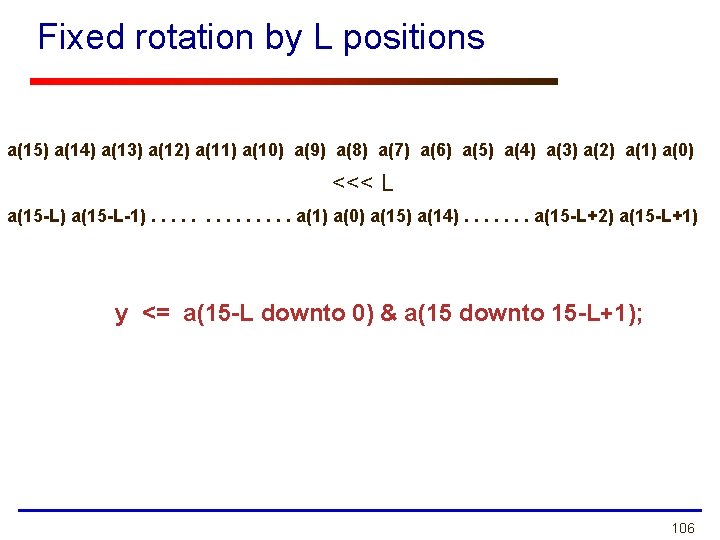 Fixed rotation by L positions a(15) a(14) a(13) a(12) a(11) a(10) a(9) a(8) a(7) Fixed rotation by L positions a(15) a(14) a(13) a(12) a(11) a(10) a(9) a(8) a(7)