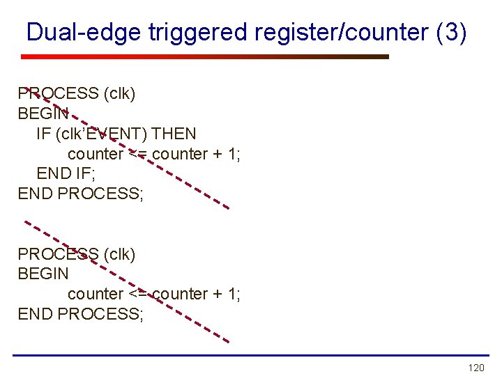 Dual-edge triggered register/counter (3) PROCESS (clk) BEGIN IF (clk’EVENT) THEN counter <= counter + Dual-edge triggered register/counter (3) PROCESS (clk) BEGIN IF (clk’EVENT) THEN counter <= counter +
