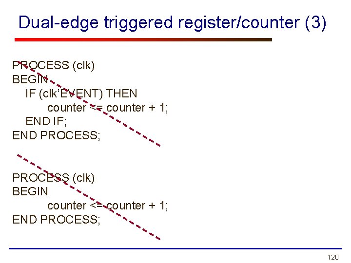 Dual-edge triggered register/counter (3) PROCESS (clk) BEGIN IF (clk’EVENT) THEN counter <= counter +