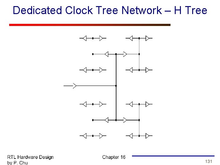 Dedicated Clock Tree Network – H Tree 131 