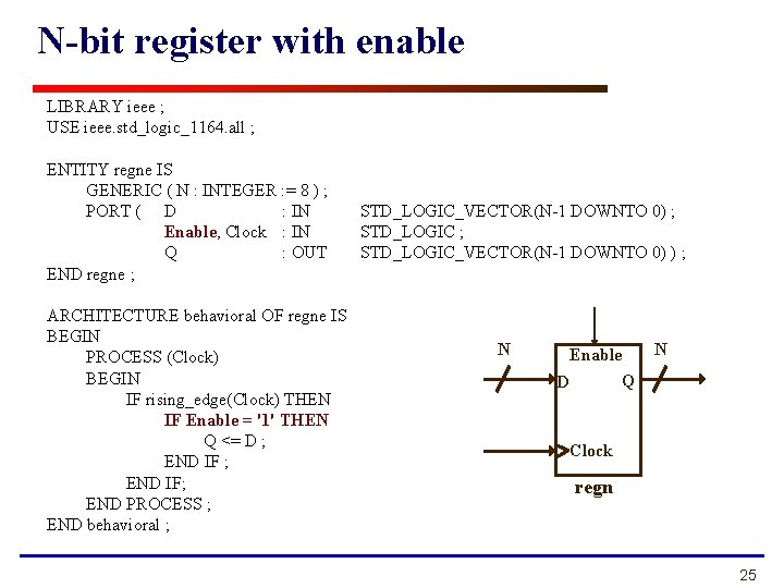 N-bit register with enable LIBRARY ieee ; USE ieee. std_logic_1164. all ; ENTITY regne